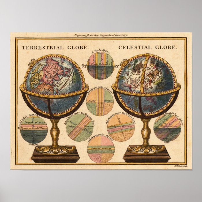 Globes R. W. Seale 1760 Reproduction Print