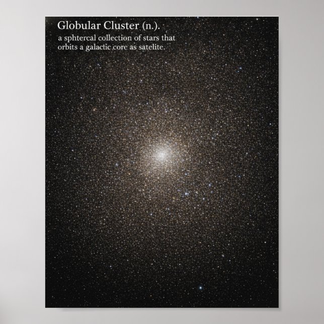 Globular Cluster Space Astronomy Definition Poster (Front)