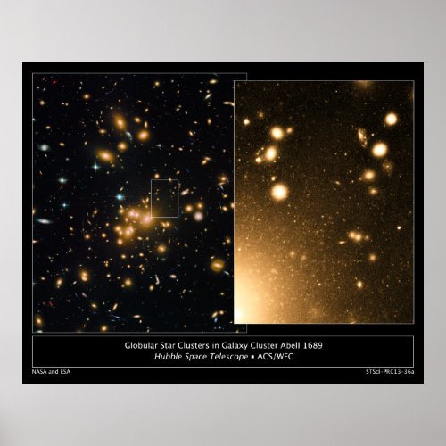 Globular Star Clusters Galaxy Cluster Abell 1689 Poster