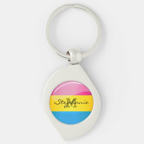 Glossy Round Pansexual Pride Flag Keychain
