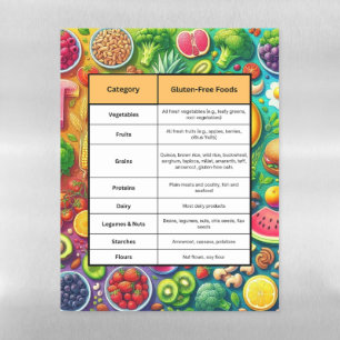 Gluten-Free Food Group List Magnetic Dry Erase Sheet