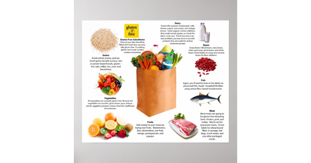 gluten free grocery list printable gluten free food list printable