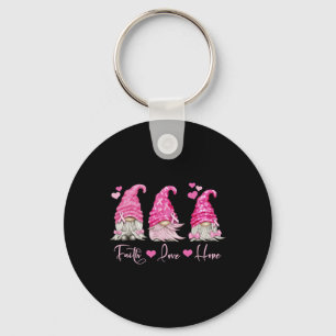 Gnome Breast Cancer Awareness Keychain