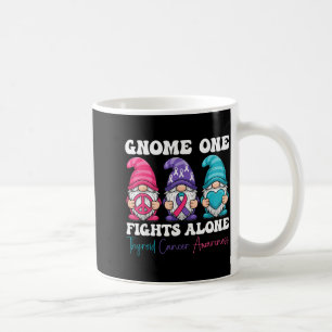 Gnome One Fights Alone - Christmas Thyroid Cancer  Coffee Mug