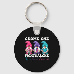Gnome One Fights Alone - Christmas Thyroid Cancer Keychain