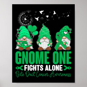 Gnome One Fights Alone Gnomies Bile Duct Cancer Aw Poster