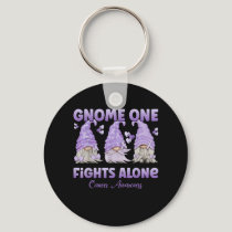 Gnome One Fights Alone Lavender  Fight The Cancer Keychain