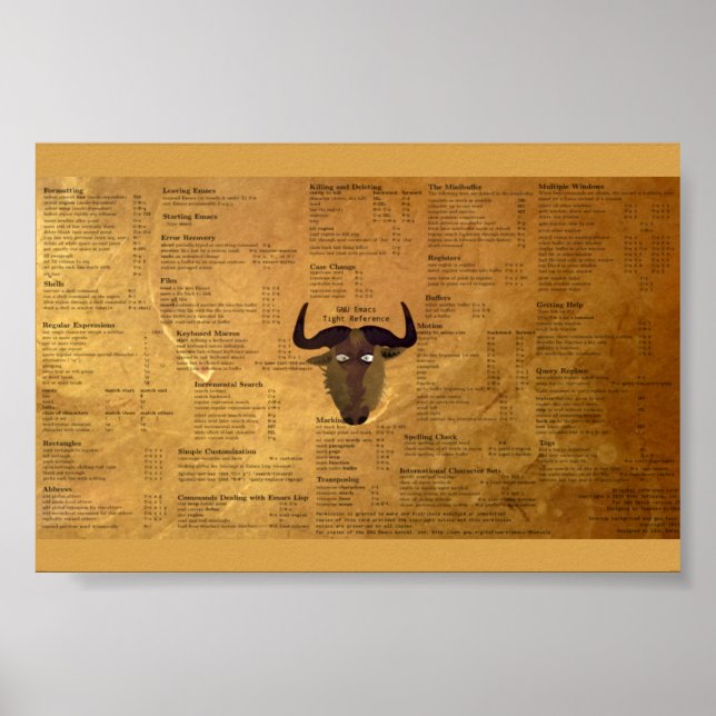 GNU Emacs cheatsheet Poster (Front)