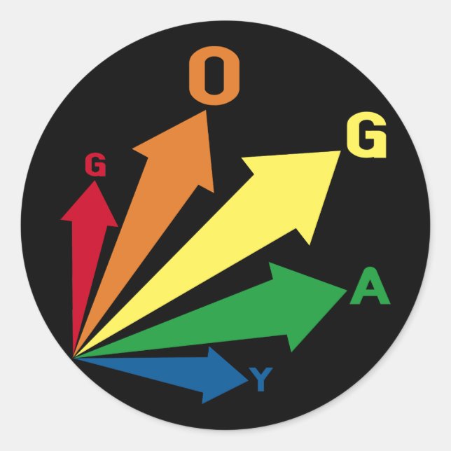 go gay classic round sticker (Front)