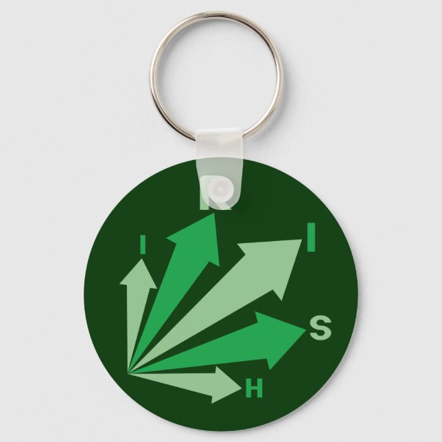 go IRISH! Keychain (Front)