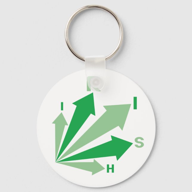 go IRISH! Keychain (Front)