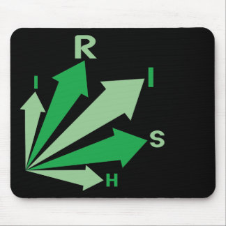 go IRISH! Mouse Pad