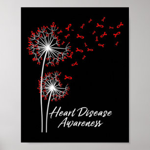 Go Red Ribbon Heart Disease Awareness Month Poster