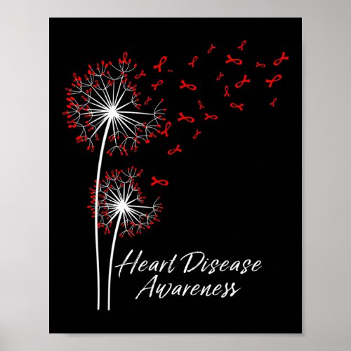 Go Red Ribbon Heart Disease Awareness Month Women  Poster