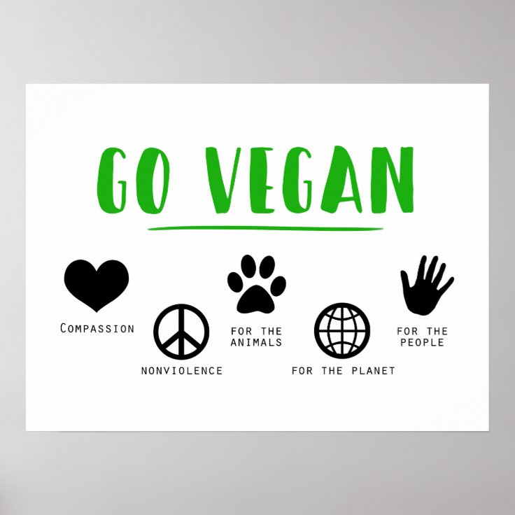 Go Vegan Environmental Compassion Veganism Poster | Zazzle
