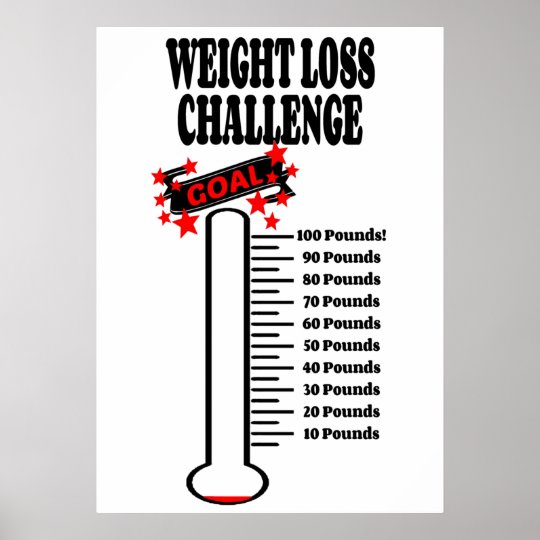 20 Pound Weight Loss Goal