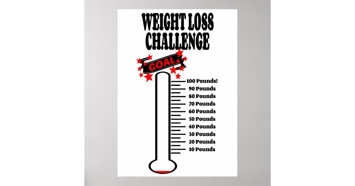 Goal Thermometer 100 Pound Weight Loss Goal Poster ...
