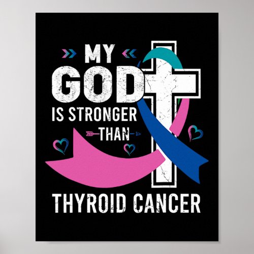 God Is Stronger Than Thyroid Cancer Awareness Day  Poster