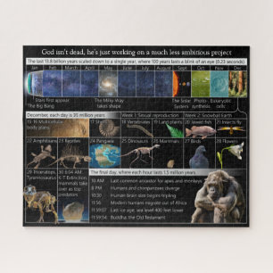 God Isn't Dead, He's Just Less Ambitious 520 Piece Jigsaw Puzzle