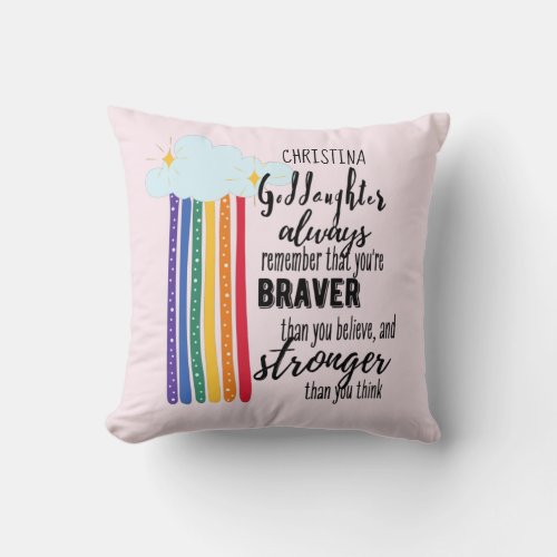 Goddaughter Gift Motivational Encouragement NAMED Throw Pillow