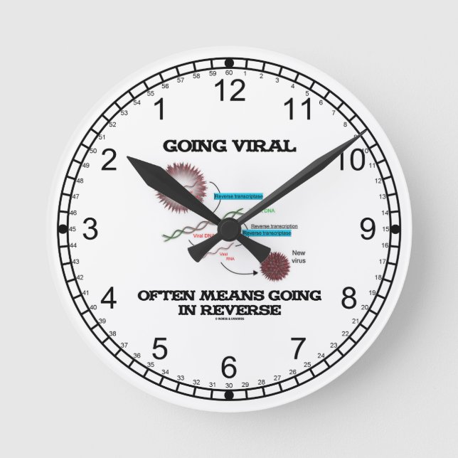 Going Viral Often Means Going In Reverse Round Clock (Front)