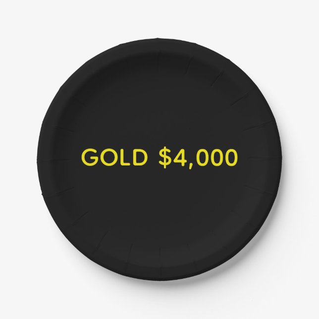Gold $4,000 Market Celebration Paper Plates (Front)