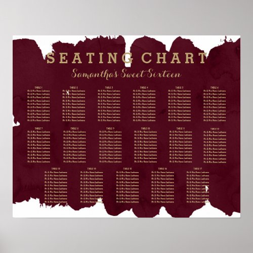 Gold burgundy watercolor Sweet 16 seating Poster