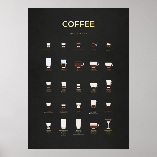 Gold Coffee Collection Poster (Front)