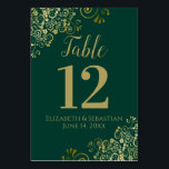 Gold & Emerald Green Elegant Frilly Wedding Table Number<br><div class="desc">These beautiful wedding table number cards feature a simple yet elegant design with gold script calligraphy on an emerald green background with a frilly gold faux foil floral filigree in the corners. Perfect way to make your wedding reception beautiful and help your guests find the right table at the same...</div>