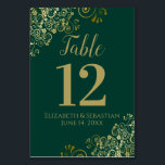 Gold & Emerald Green Elegant Frilly Wedding Table Number<br><div class="desc">These beautiful wedding table number cards feature a simple yet elegant design with gold script calligraphy on an emerald green background with a frilly gold faux foil floral filigree in the corners. Perfect way to make your wedding reception beautiful and help your guests find the right table at the same...</div>