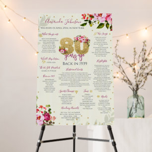 Gold Floral Pink 80th Birthday Foam Boards