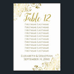 Gold Frills Elegant White Wedding Seating Chart Table Number<br><div class="desc">These beautiful table number cards feature a simple yet elegant design with gold script calligraphy on a white background with a frilly gold faux foil floral filigree in the corners. Each card has room for the names of 10 guests so they also function as a seating chart making it easy...</div>