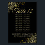 Gold Frills on Black Elegant Wedding Seating Chart Table Number<br><div class="desc">These beautiful table number cards feature a simple yet elegant design with gold text on a black background with a frilly gold faux foil floral filigree in the corners. Each card has room for the names of 10 guests so they also function as a seating chart making it easy for...</div>