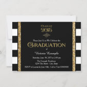 Gold Glitter Class of 2015 Graduation Invitation (Back)