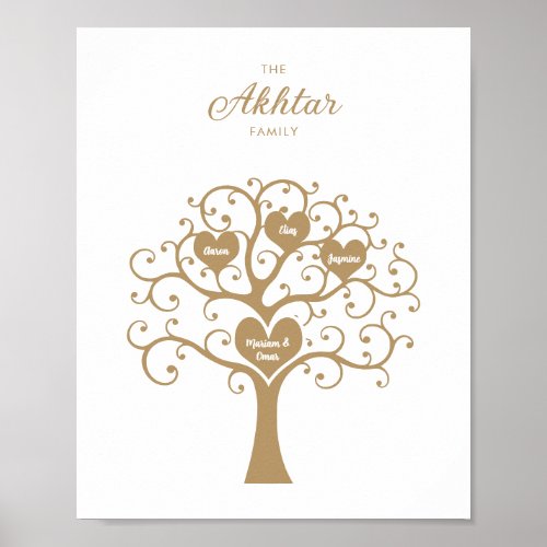 Gold Hearts Family Tree Poster