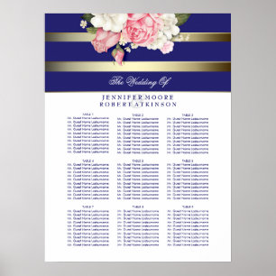 Gold Navy and White Floral Wedding Seating Chart