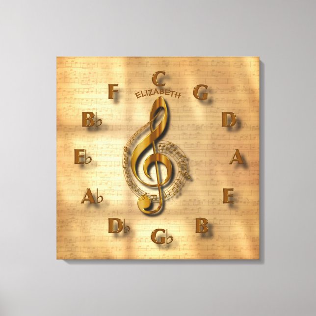 Gold Treble Clef Clock With Circle Of Fifths Music Canvas Print (Front)