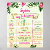 Gold Tropical Aloha Birthday Milestone Poster