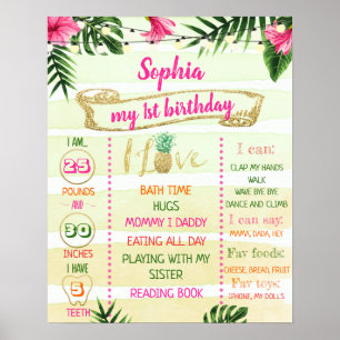 Gold Tropical Aloha Birthday Milestone Poster