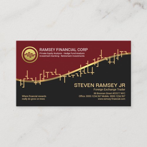 Gold Wave Stock Exchange Graph Forex Trader Business Card