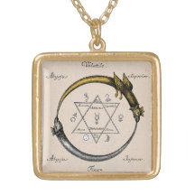 Golden Chain of Homer