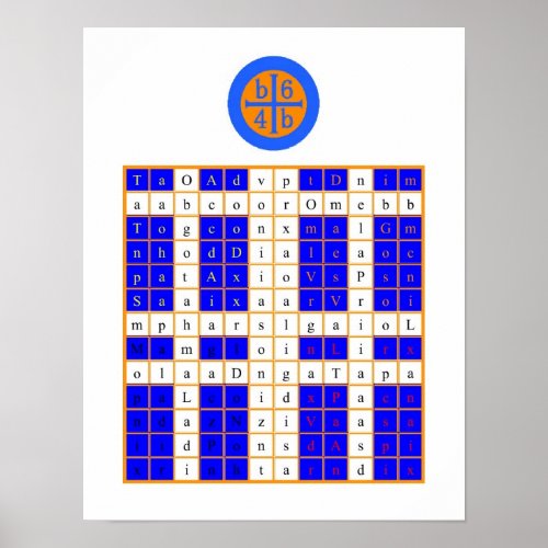 Golden Dawn Enochian Water Tablet  Watchtower Poster