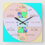 Golden Ratio Math Clock at Zazzle