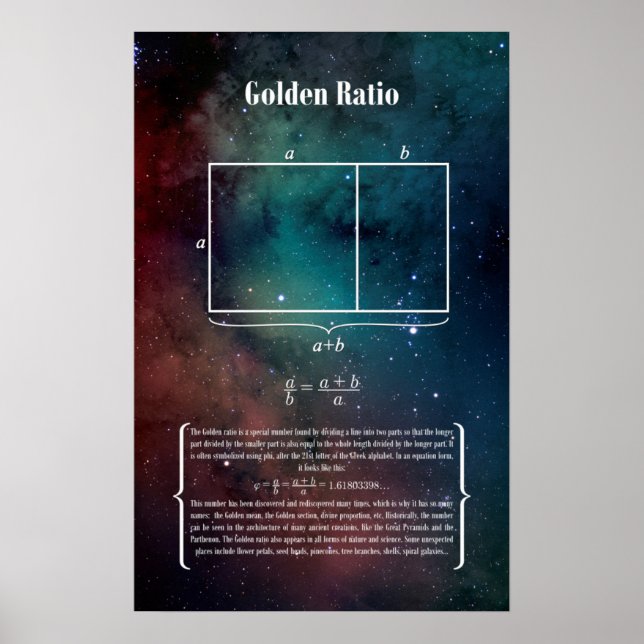 Golden Ratio Poster (Front)