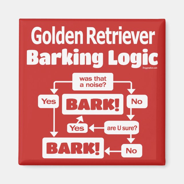 Golden Retriever Barking Logic Magnet (Front)