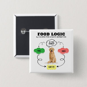 Golden Retriever Custom Name Food Logic Flowchart Button