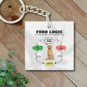 Golden Retriever Custom Name Food Logic Flowchart Keychain