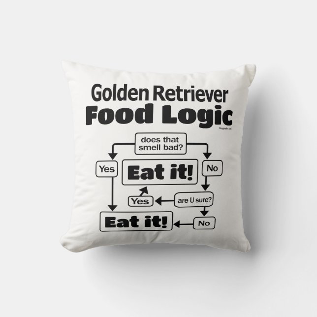 Golden Retriever Food Logic Throw Pillow (Front)