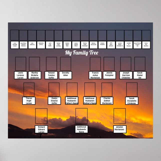 Golden Sunset Personalized Family Trees Poster (Front)