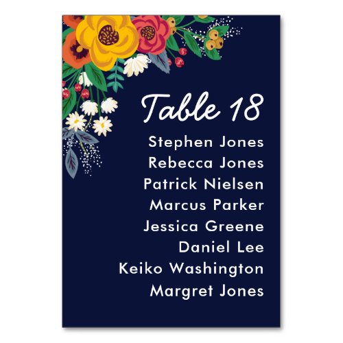 Golden Yellow Navy Floral Table Number Guest Name